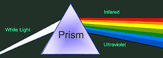 Prism.jpg