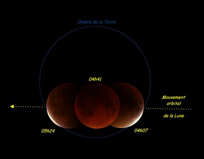 2015-09-28-eclipse-pedagogique.jpg