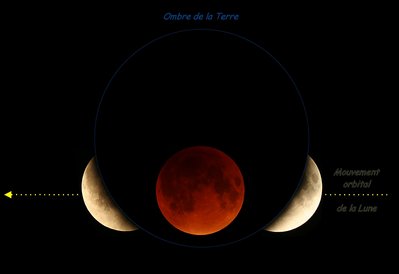 2015-09-28-eclipse-pedagogique2.jpg