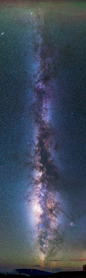Milkyway across the sky, credit: Zhuoxiao Wang