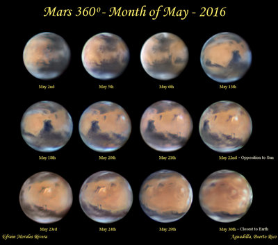 Mars-360deg-May-2016-EMr.jpg
