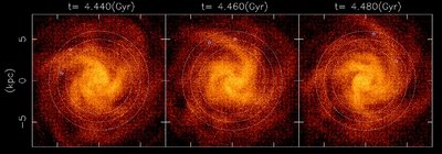 Snapshots of face-on view of a simulated disc galaxy. <br />A brighter colour indicates higher density.<br />Credit: R Grand/MSSL/UCL