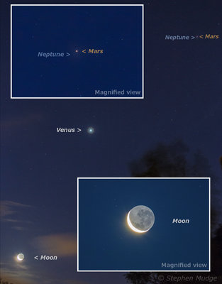 Neptune-Mars conjunction 1Jan17.jpg