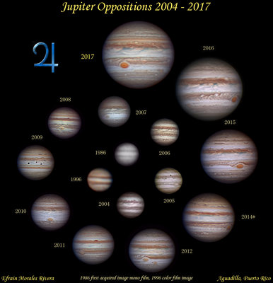 JupiterOppositions2004-2017-EMr.jpg