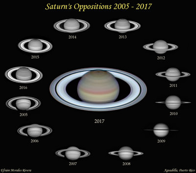 Saturn Oppositions-2005-2017-EMr.jpg