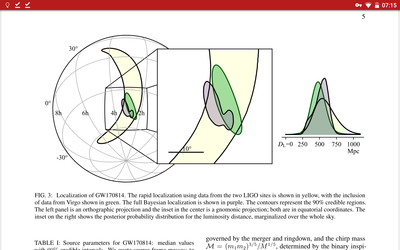 Graphic from the discovery paper. My screenshot.