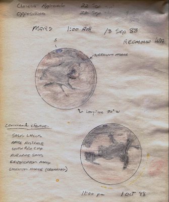 Sketch of Mars near opposition - 1988