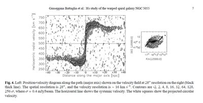 M63 Velocity Field.JPG