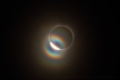 Total Solar Eclipse C2 with Corona and Shadow Band