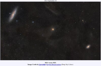 M31 and M33 In The Sky Together