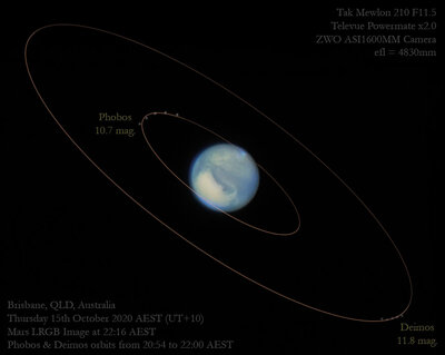Mars LRGB and Phobos and Deimos orbits 60 mins Text 1024x768.jpg