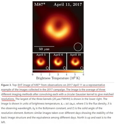 Brightness Temperature.jpg