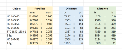 StarDistances.png