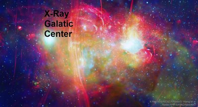 GalCenterRadXray_NASA_1080.jpg