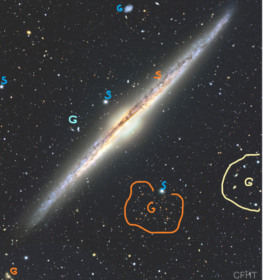 NGC 4565 background galaxies foreground stars annotated.png