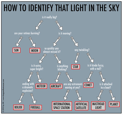 astronomy101.jpg