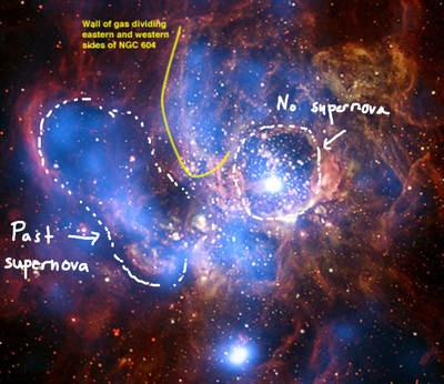 NGC 604 Chandra annotated.png