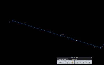 Planetary Alignment Dec 12, 2021