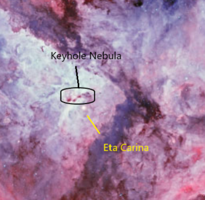 Eta Carinae and Keyhole Nebula?