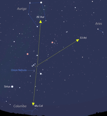 Runaway stars AE Aur Mu Col and 53 Ari Stellarium.png