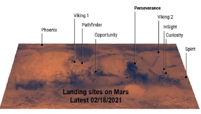 landingsitemap.jpg