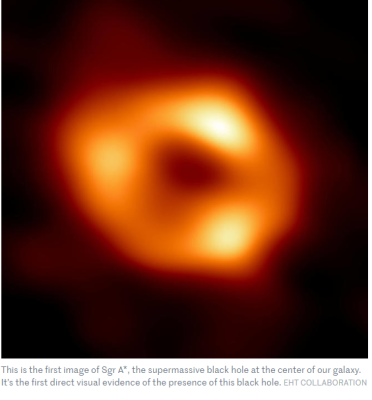 Black hole of the Milky Way.png