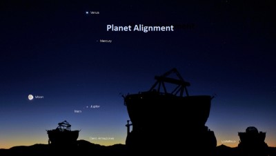 Planetary_Conjunction_over_Paranal.jpg