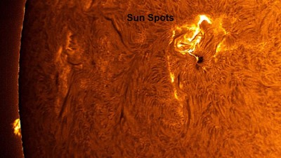 sunspot0875_piepol.jpg