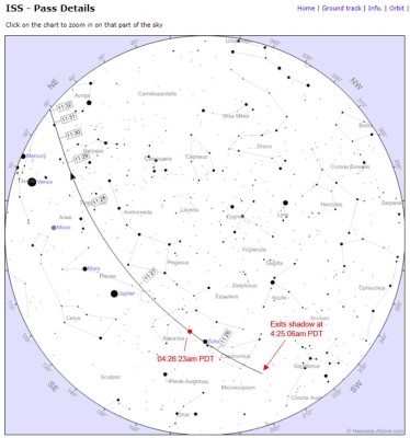 ISS Orbit - Position Not in Shadow.jpg