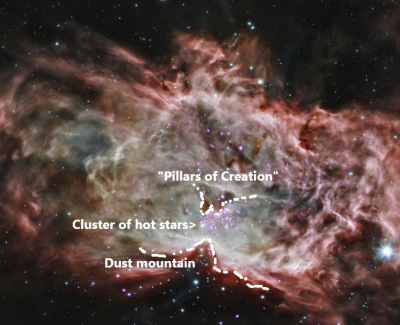 Flame Nebula infrared X rays annotated.png