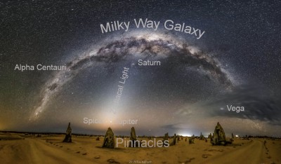 ZodiacalPinnacles_Zhang_1080_annotated.jpg