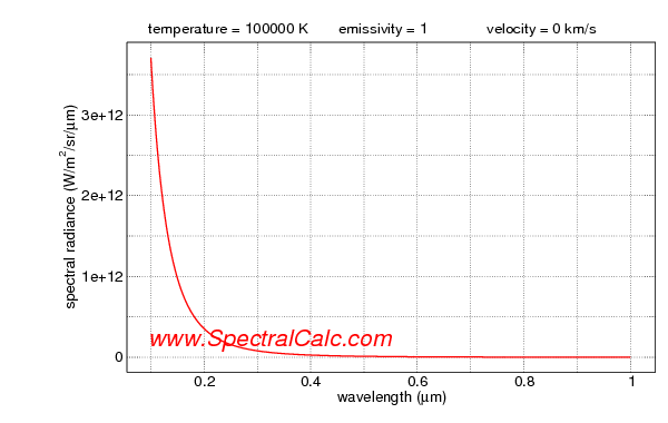 100000°K 2guest2125416477.png