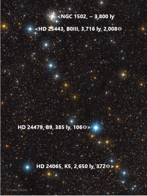 APOD 3 January 2023 Kembles Cascade annotated.png