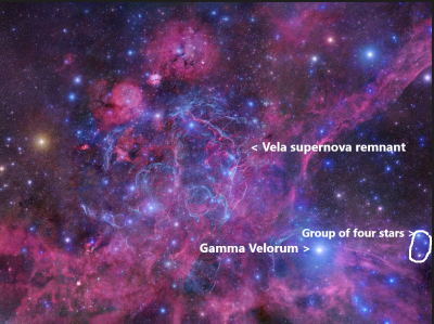 Vela supernova remnant annotated Robert Gendler Roberto Colombari.png