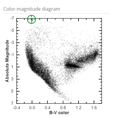 Alpha Cam at the top of the diagram.png