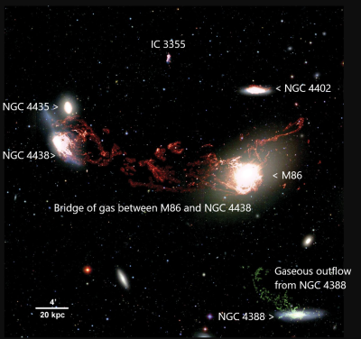 Bridge of gas between M86 and NGC 4438 Tomer Tal and Jeffrey Kenney NOIRLab.png