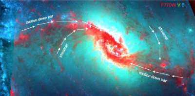 JWST plus Hubble image of the center of NGC 1365 Whitmore et al.png