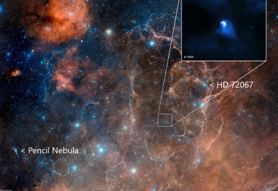 Vela supernova remnant optical X ray DSS Davide de Martin Chandra annotated.png