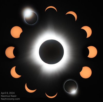 Naztronomy-Total-Solar-Eclipse_Phases.jpg