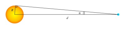 Fig003_AngularDiameter.jpg