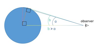 two angles to determine distance.jpg