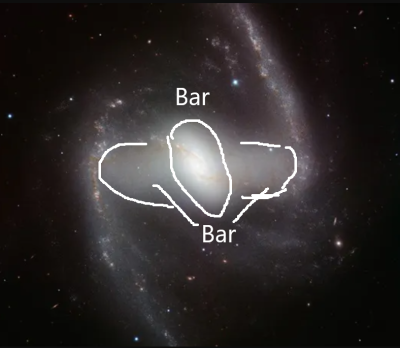 Bars in NGC 1365 Bernard Miller.png