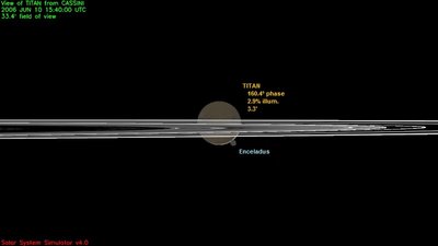 Wider Angle Simulator View from Cassini<br />Titan is 3.3 arcminutes<br /> <br /> <br /> 